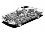 Shelby GT350 Fastback 1965 года
